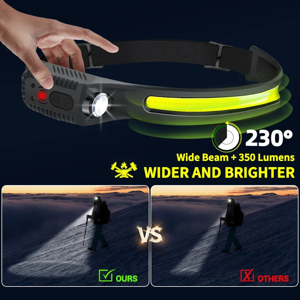 Laminoo Duo Sensor LED Headlamp