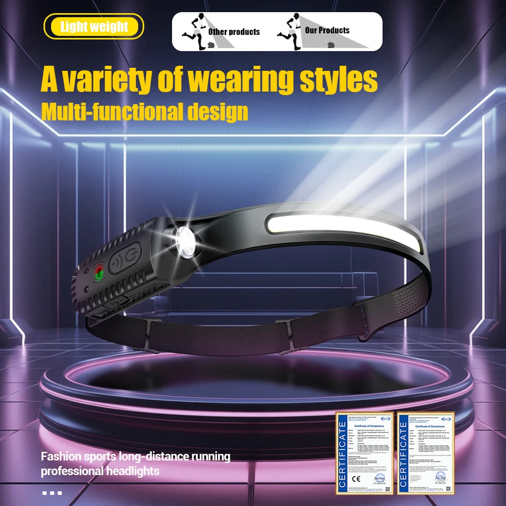 Laminoo Duo Sensor LED Headlamp