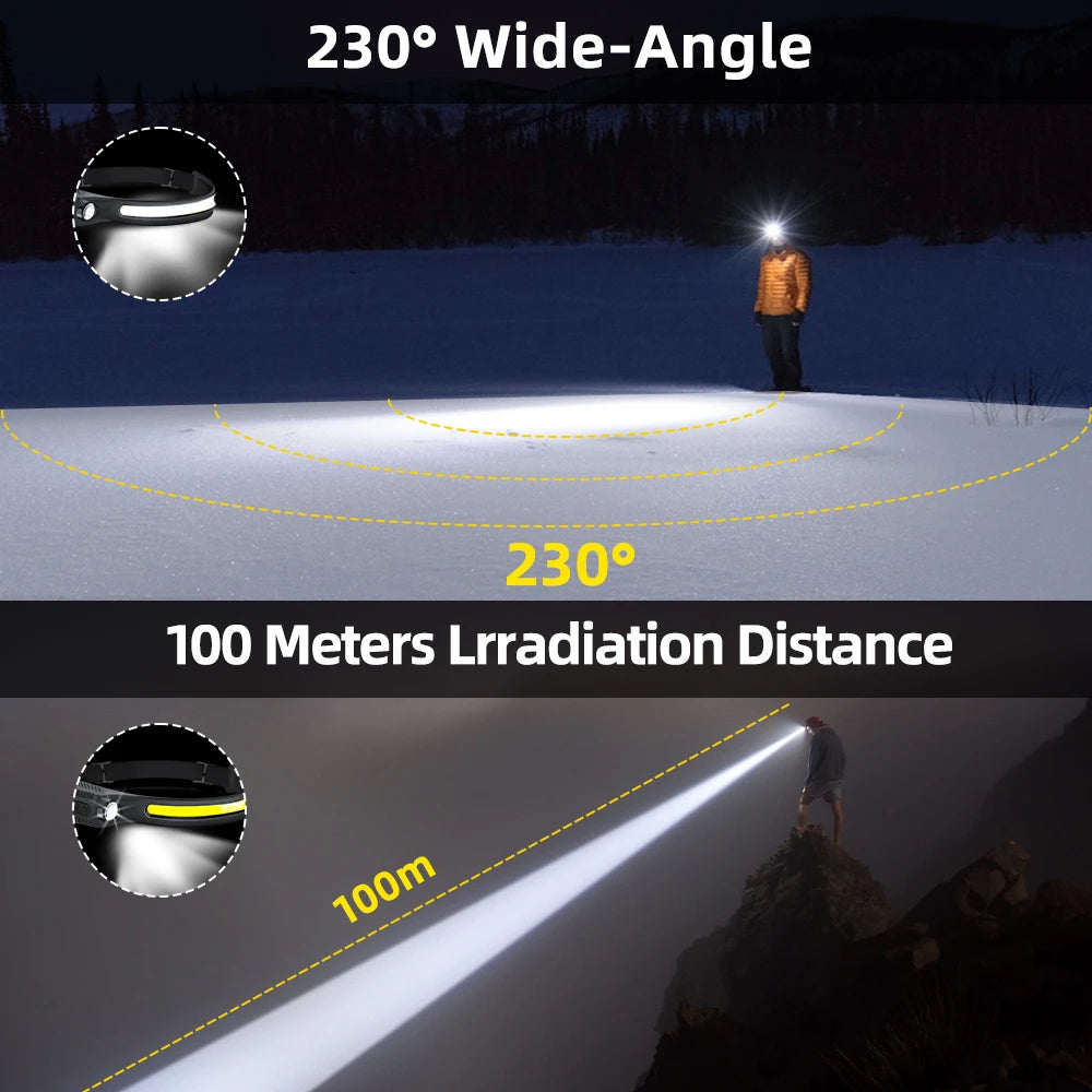 Laminoo Duo Sensor LED Headlamp
