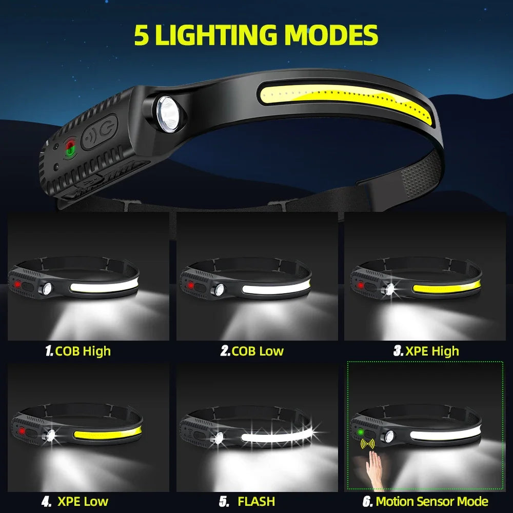 Laminoo Duo Sensor LED Headlamp