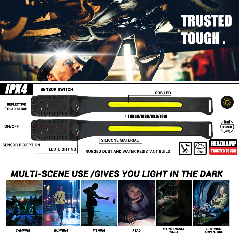 Laminoo Duo Sensor LED Headlamp