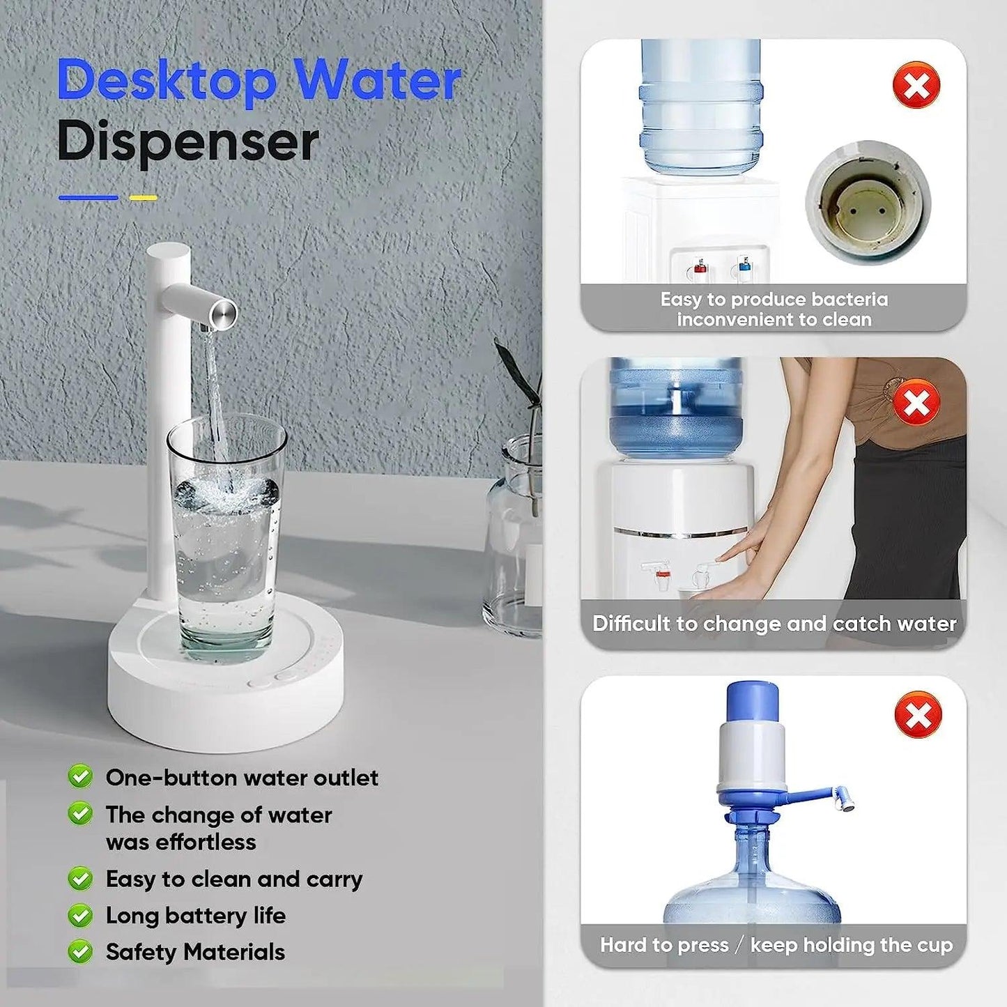 Laminoo Automatic Desktop Water Dispenser