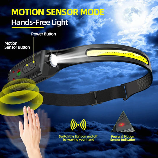 Laminoo Duo Sensor LED Headlamp